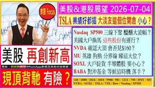 美股再創新高 現頂背馳 有險？😨/TSLA 大淡友這個位開倉 小心😣/NVDA 確認大頂 會否見$160？😂/MU 英雄 狗熊 分界線 睇這大位🙄/BABA 對沖基金 侍機落手🖐/2026-07-04