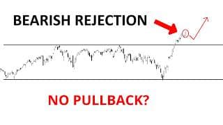 Technical Analysis of Stocks: SPY / QQQ / NVDA / TSLA / AMD / PLTR / MSFT / MSTR