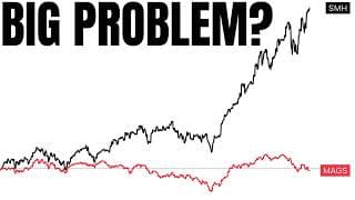 This Is Not Normal… [SP500, Nasdaq]