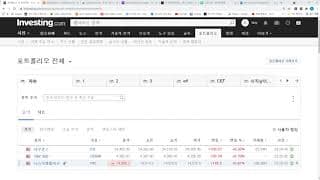 591일차 매일 미국 주식 사는 남자 20210929
