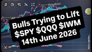 $SPCX $BTC $SPY $QQQ $IWM  WEEKLY TECHNICAL ANALYSIS