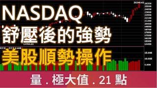 NASDAQ舒壓後的強勢 | 廖兄 | 股市教學