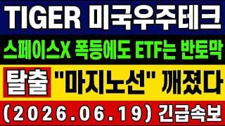 [TIGER 미국우주테크 주가 전망] 단독🚨 결국 "마지노선" 깨졌습니다. 스페이스X 폭등에도 우주항공ETF 반도막 탈출이 답인가? 타점 및 대응 총정리