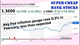 Bank Stocks Look Super-Cheap to Buy Now.....