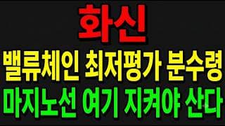[화신 주가전망] 모빌리티 밸류체인 최저평가 분수령!? "마지노선 여기 지켜야 산다"