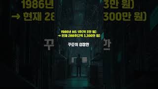 1주만 사서 묻어뒀더니 수십억이 됐다