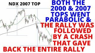 Both in 2000 & 2007, a Parabolic Rally was Followed by CRASH - by 40% in 2000 & 25.5% in 2007