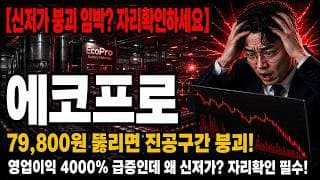 [에코프로 주가 전망] 2차전지 대장주 무너졌다? 목표가 9만원의 배신 #에코프로