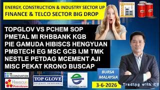 Daily KLSE BURSA UPDATE | 3-6-2026 | ENERGY, CONSTRUCTION & INDUSTRY SECTOR UPFINANCE & TELCO DROP