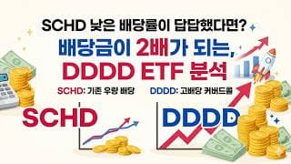 SCHD 낮은 배당률이 답답했다면? 배당금이 2배가 되는 마법, DDDD ETF 분석