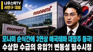 [모나미 주가전망] 모나미 순식간에 3연상 애국테마 대장주 등극! 수상한 수급의 유입?! 변동성 필수시청  #모나미