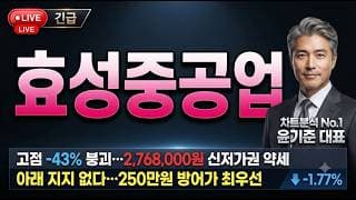 [효성중공업 주가전망] 시스코 협력 뉴스에도 하락? 250만원 지지선 이탈하면 끝입니다 #효성중공업주가전망 #효성중공업목표가 #효성중공업