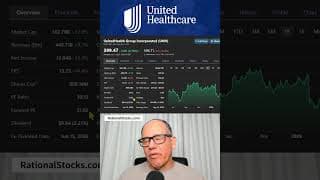 United Healthcare is the Stock Market Story of 2026