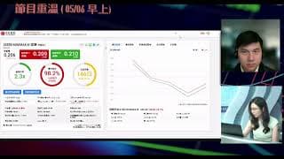 耀才證券 X 中信證券特約：《輪證全攻略》林芷彤 李佳原（05-06-2026）