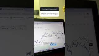 Kapan gw bakal masuk crypto lagi setelah exit di pucuk kemaren?