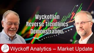 Wyckoffian Reverse Trendlines Demonstration