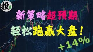 美股 | 投资 | 股票 | 这个策略可以轻松跑赢大盘？