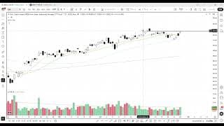 2分で分かる！今日のダウ・S&P500・ナスダック（7/28 火)