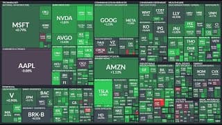 미국증시 시황분석, S&P500 나스닥, 마이크론 MU 실적, TNA ETF, TQQQ ETF, SOXL ETF, SQQQ ETF, SOXS ETF
