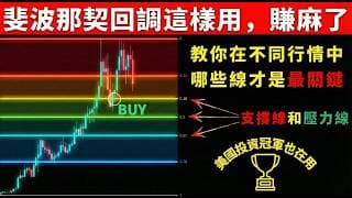 斐波那契回調實戰解析：低點不是運氣，這條線準到離譜（每次都能上車）