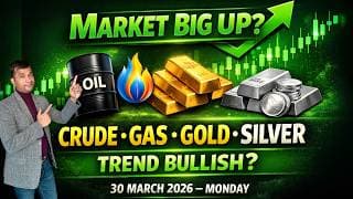 Crude और Natural Gas में आई बड़ी उछाल का मेरा विश्लेषण, war का असर, Gold-Silver में आई बढ़त | Next ?