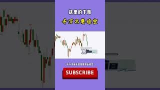 股票｜美股｜投资｜💥这里的下降，千万不要追空#shorts #Amy说美股 #美股#牛股#k线 #成交量 #道指 #投资入门 #理财方法 #股票#k线 #均线#k线#裸K实战#成交量