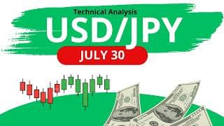 USD/JPY Daily Analysis for July 30, 2026