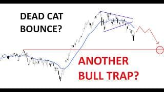 Technical Analysis of Stocks: SPY / QQQ / NVDA / TSLA / AMD / PLTR / IREN / SNDK