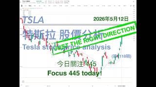 TSLA 特斯拉 股票价格走势的分析 2026年5月12日（第1118期） #Tesla #K线技术分析