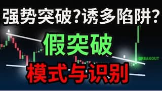 强势突破？还是诱多陷阱？假突破地模式与识别