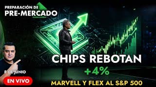 ¿El S&P500 Se Recupera Del Viernes? NO, Cuidado Con El Rebote