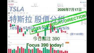 TSLA 特斯拉 股票价格走势的分析 2026年7月17日（第1163期） #Tesla #K线技术分析