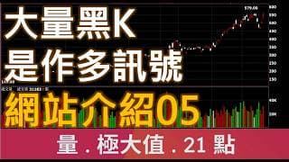 大量黑K是做多訊號  | 廖兄 | 網站介紹05