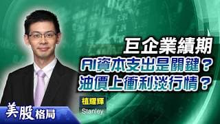 【美股格局】存儲股以外，本周關注點係⋯？油價升不利股市，美伊局勢變完再變？(嘉賓：植耀輝 Stanley)20.07.2026｜#美股｜#TSLA｜#GE｜#油價