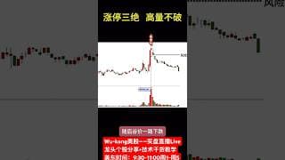 1分钟学会高量不破-后市要火的形态（新手必看） #投資 #投資心法 #trading #股市 #熱門 #大熱門