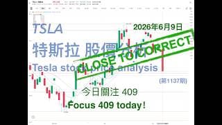 TSLA 特斯拉 股票价格走势的分析 2026年6月9日（第1137期） #Tesla #K线技术分析