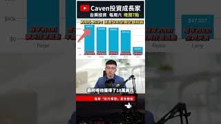 同樣投資標普500，為什麼結果差這麼多？ #美股 #標普五百指數 #caven投資成長家 #00646