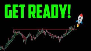 STOCK MARKET UPDATE FOR 5/27/26