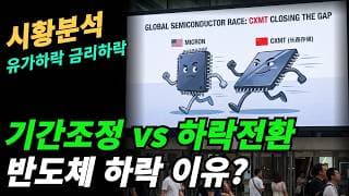 (시황분석) 시장은 기간조정을 거치면서 뉴스를 소화하고 있다.