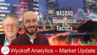 NASDAQ - Short term Tactics