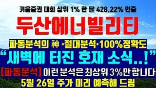 《파동분석의神》 두산에너빌리티 "새벽에 터진 호재 소식..!" ✅5월 26일 주가 미리 예측해 드림
