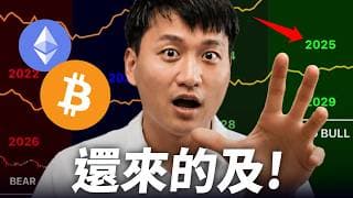 比特幣的牛市才剛開始