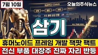 [삼기 주가 전망] 삼기 휴머노이드 프레임 개발 대장주 대비 2.8배 대폭등 거래량 258% 폭증 세력 매집 자리 #삼기주가전망 #삼기목표가 #삼기