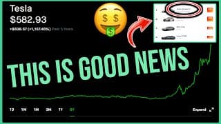 Tesla Stock Gets HUGE News - Robinhood Investing | Tesla Stock News & Analysis (TSLA)