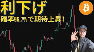 米国市場、今週はこの2つのカタリストに注目！＃米国株 #ビットコイン