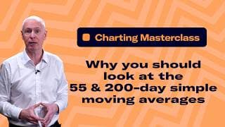 Charting masterclass: why moving averages act as support and resistance