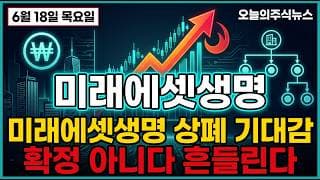 [미래에셋생명 주가전망] (긴급) 신고가 찍고 흘러내렸다, 상장폐지 "진짜 변수"는 이것 #미래에셋생명주가전망 #미래에셋생명목표가 #미래에셋생명