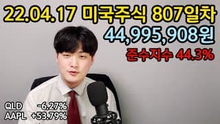TQQQ, QLD, QQQ 이 정도면 충분히 적정하다 후회하지 말자