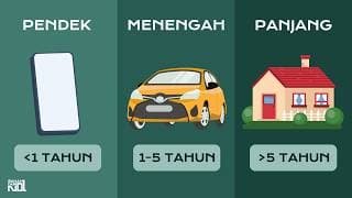 Mau Investasi Saham, Mulai Dari Mana?
