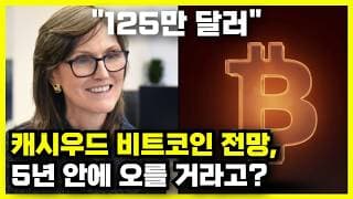 캐시 우드, 비트코인 전망 125만 달러로 상향한 근거는?